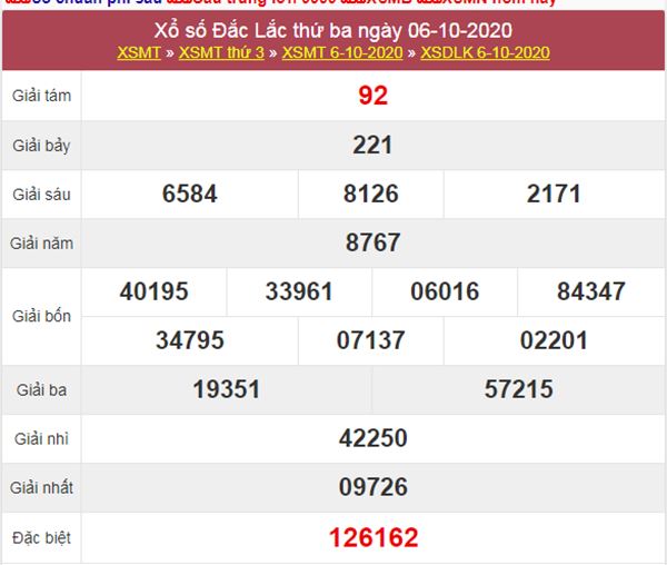 Thống kê XSDLK 13/10/2020 chốt lô VIP ĐăkLắc thứ 3