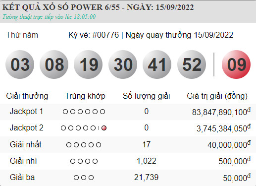 Dự đoán xổ số Vietlott Power 6/55 ngày 17/9/2022 chính xác